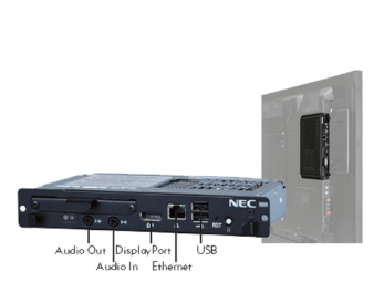 Internal OPS Device